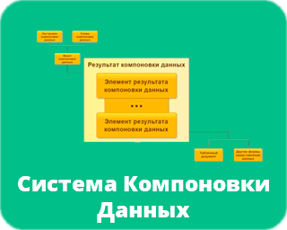 Перейти на страницу скачивания бесплатного курса по СКД Бесплатный курс Система Компоновки Данных