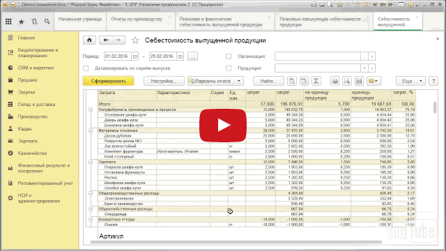 Постатейные затраты и план-фактный анализ себестоимости