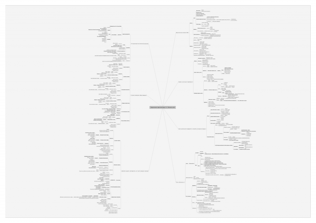 Курсы-по-1С.рф