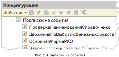 1С 8 Подписки на события