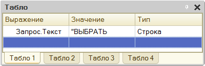 Табло что означает. Табло 1с. Табло счетов в 1с. Табло значение.