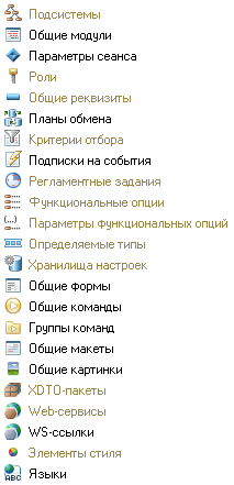 Мобильное приложение в 1С Предприятии-древо метаданных