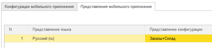 Мобильное приложение в 1С Предприятии-  представление мобильного приложения