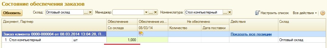 Обеспечение заказа. Состояние обеспечения заказов. Состояние обеспечения заказов УТ 11. Состояние обеспечения заказов в 1с. Состояние обеспечения заказов в 1с 8.3.