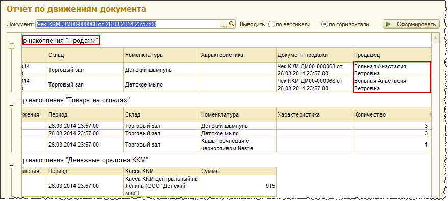 Отчет кассира в 1с. Отчет продавца. Управленческая отчетность касса. Отчет о продажах для продавцов. Реестр учета ККМ.