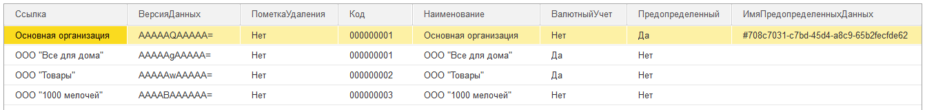 Идентификатор удаленного элемента метаданных в пользовательском режиме