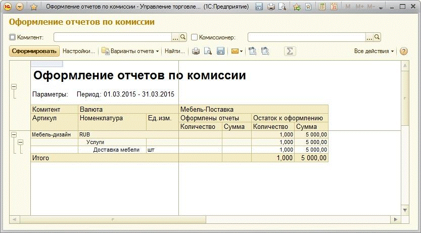 Оформление отчета