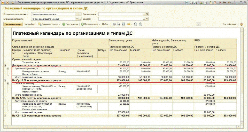Конфигурация 1с. Конструктор отчет по остаткам денежных средств в 1 с. 3 бухгалтерия. Платежный календарь в 1с бухгалтерия. Платежный календарь в 1с бухгалтерия.