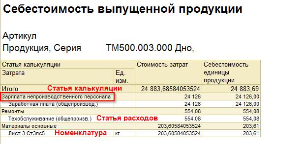 Себестоимость выпущенной продукции. Калькуляция себестоимости продукции в 1с. Калькуляция себестоимости в 1с. Отчет анализ себестоимости выпущенной продукции 1с.