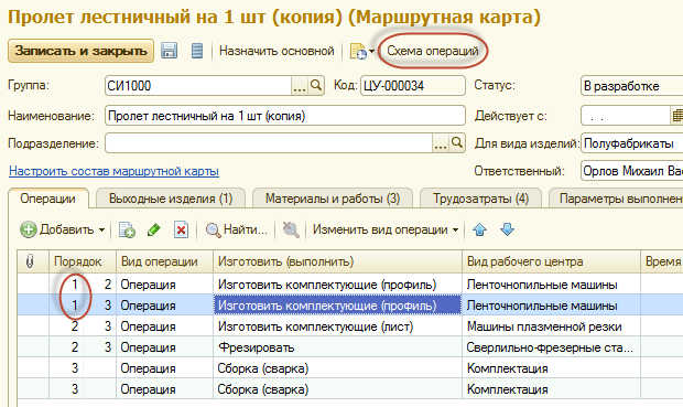 Маршрутная карта в 1с erp