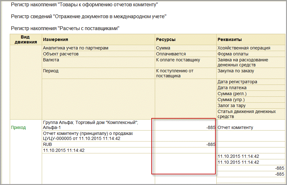 Эцп 1с отчетность для чего подходит