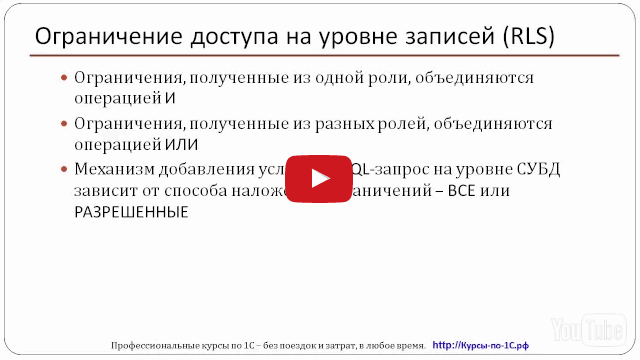 05. Совместное применение нескольких ограничений доступа на уровне записей