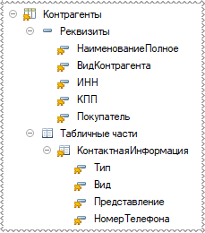 Справочник «Контрагенты» в расширении