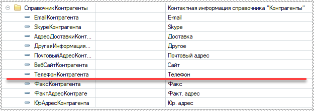 Выбираем предопределенный элемент ТелефонКонтрагента