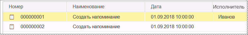 Задачи пользователя Иванов