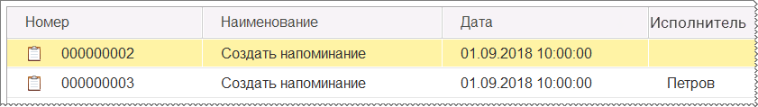 Задачи пользователя Петров