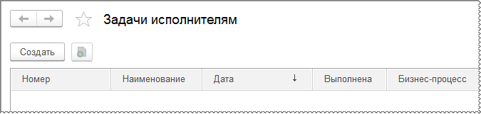 Список задач, для которых исполнитель не определен