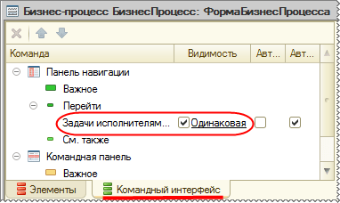 Включение видимости команды «Задачи исполнителям» в панели навигации