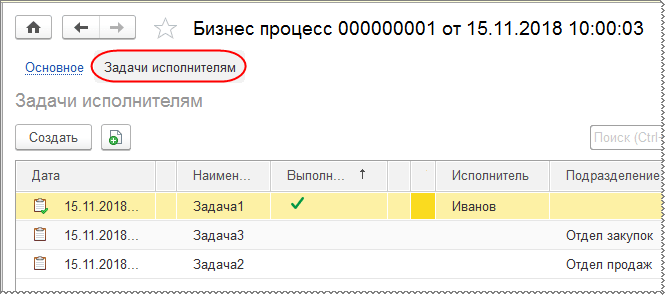 Переход к задачам из формы бизнес-процесса