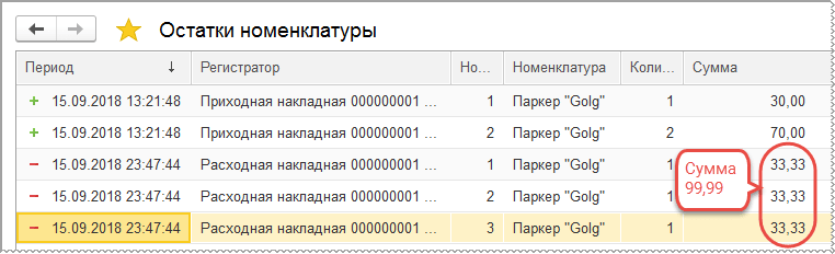 Движения по РН «Остатки номенклатуры»