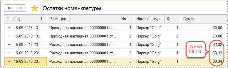 Движения по РН «Остатки номенклатуры»