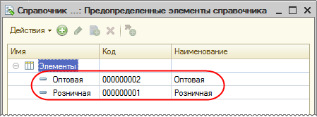 Предопределенные элементы справочника «ВидыЦен»