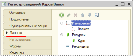 Структура регистра сведений «Курсы валют»