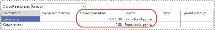 Состояние остатков по РН «Взаиморасчеты»