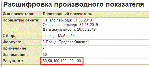 Особенность нефинансовых показателей в разрезе аналитик