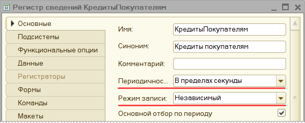 Свойства регистра сведений «Кредиты покупателям»