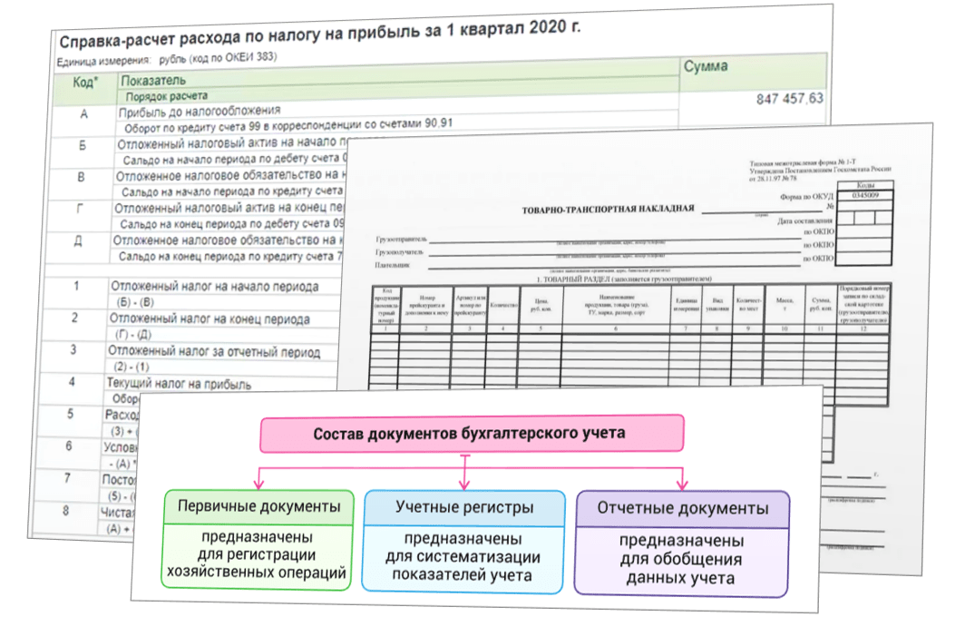 Бюджетная инструкция счета