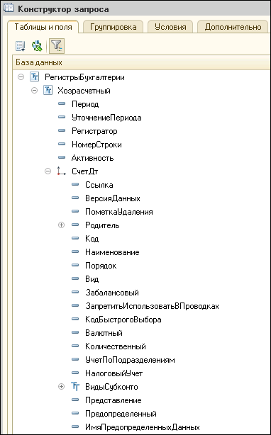 Конструктор запроса
