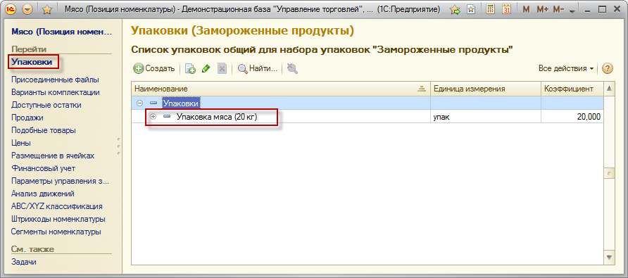 этикетки продуктов с е. пачка список.