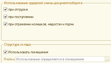 Структура склада - Использовать помещения