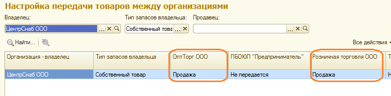 Что такое интеркампани в 1с. Смотреть фото Что такое интеркампани в 1с. Смотреть картинку Что такое интеркампани в 1с. Картинка про Что такое интеркампани в 1с. Фото Что такое интеркампани в 1с